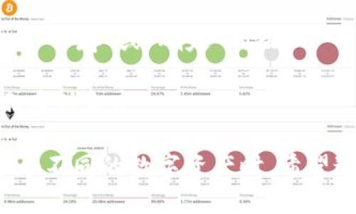 要设置imToken的钱包昵称，请按照以下步骤操作：

1. **打开 imToken 应用**：在您的手机上找到并打开 imToken 应用程序。

2. **进入钱包界面**：在应用的首页，您会看到已创建的钱包列表。

3. **选择一个钱包**：点击您想要设置昵称的钱包。

4. **进入钱包设置**：在钱包界面，寻找并点击右上角的设置图标（通常是一个齿轮图标）。

5. **设置钱包昵称**：在设置页面，找到“钱包昵称”或者“名称”选项，点击进入。

6. **输入昵称**：在弹出的输入框中，输入您想为钱包设置的昵称。

7. **保存更改**：完成输入后，请确保保存您的更改。通常界面会有一个“保存”或“确定”的按钮。

8. **返回主界面检查**：返回主界面，您就可以看到钱包的新昵称显示在列表中。

通过设置钱包昵称，您可以更轻松地管理多个钱包，尤其是在您拥有多个不同的数字资产时。希望这些步骤能够帮助您顺利完成设置！如果还有其他问题，欢迎随时提问。