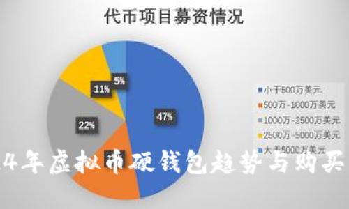 2024年虚拟币硬钱包趋势与购买指南