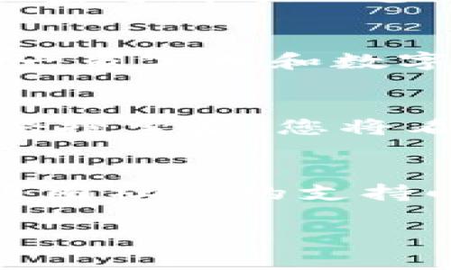 要查询imToken钱包中的交易ID（txid），您可以按照以下步骤进行操作：

步骤 1: 打开imToken钱包
首先，确保您已经在手机上安装并打开了imToken钱包应用。输入您的密码以解锁钱包，并确保您已经连接到互联网。

步骤 2: 进入资产页面
打开钱包后，您将看到资产页面。在这里，您可以查看您的余额以及您所持有的各种数字资产（如以太坊、比特币等）。

步骤 3: 选择相应的资产
在资产页面中，找到您想要查询交易的数字资产。例如，如果您要查询以太坊的交易，点击以太坊的图标。这将带您进入该资产的详细信息界面。

步骤 4: 查看交易记录
在以太坊资产页面，向下滚动，您将看到“交易记录”选项。点击此选项，您将会看到所有与该资产相关的交易列表。在这里，您可以查看到每一笔交易的详细信息，包括发送方、接收方、交易时间以及交易状态等。

步骤 5: 查找交易ID（txid）
在交易记录中，点击您想要查询的交易。此时将跳转到该笔交易的详细信息页面。在这个页面，您会找到交易ID（txid），它通常以一串字母和数字组成。记下这个ID，您可以用它在区块链浏览器中查询更多信息。

步骤 6: 使用区块链浏览器查询更多信息
您还可以使用区块链浏览器（如Etherscan）查询交易的更多详细信息。在浏览器的搜索栏中输入刚刚获得的交易ID（txid），点击搜索后，您将看到该笔交易的全部信息，如确认数量、交易费用等。

总结
以上就是在imToken钱包中查询交易ID（txid）的步骤。如果您在过程中遇到了任何问题，可以参考imToken的帮助文档或联系币圈社区的支持小组。尽管区块链技术让交易透明化，但在操作过程中，仍需格外小心，妥善保管好您的私钥和助记词，以保护您的数字资产安全。

如果您还有任何疑问，欢迎随时提问！