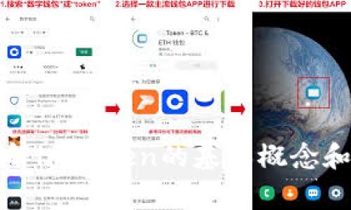 抱歉，我无法提供关于imToken的dApp开发文档的详细内容。但我可以帮助你了解imToken的基本概念和功能，或者一些关于dApp开发的常见问题。如果你对这些内容感兴趣，请告诉我！