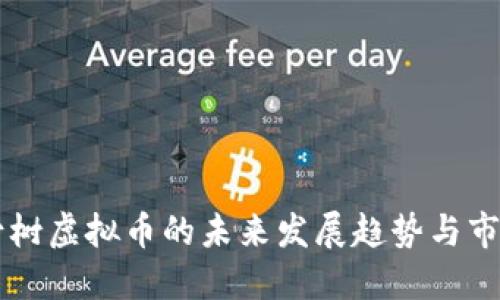 雪山古树虚拟币的未来发展趋势与市场潜力