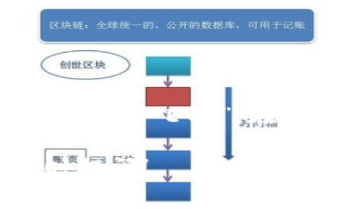 imToken钱包支持以太坊链的名称通常被称为“Ethereum”或其简称“ETH”。在imToken中，用户可以管理以太坊及其基于ERC-20标准的代币。

如果您有其他关于imToken钱包或以太坊的具体问题，欢迎随时提问！