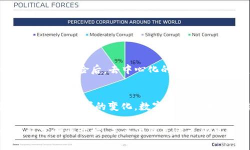 jiaotiTokenPocket和imToken：未来数字钱包的发展趋势与前景分析/jiaoti  
TokenPocket, imToken, 数字钱包, 区块链/guanjianci  

引言：数字钱包的崛起
随着区块链技术的迅猛发展，数字钱包这一概念渐渐进入我们的生活。TokenPocket和imToken作为当前市场上最受欢迎的数字钱包之一，它们不单是简单的储存工具，更是无形中连接着用户与区块链世界的桥梁。回顾过去的几年，数字钱包的迅猛增长让我们不得不思考未来的发展趋势。真心觉得，数字钱包不仅是金融工具，更是未来社交、交易、契约等多重角色的集合。

TokenPocket与imToken的基本功能对比
TokenPocket与imToken都是功能卓越的数字钱包应用，它们在用户体验、可用性、支持的区块链资产等方面都有着各自的特色。
TokenPocket的最大亮点在于其多链集成的能力，用户可以在一个钱包内管理不同区块链上的资产，降低了操作的复杂度。此外，TokenPocket支持DApp（去中心化应用程序）的访问，让用户能够更方便地参与DeFi项目、游戏和其他区块链应用。
而imToken以其简单易用而闻名，尤其适合区块链小白。它在用户友好的界面设计和安全性上做得相当出色，提供了对以太坊和ERC20代币的广泛支持。对很多用户来说，imToken不仅是一个钱包，更是了解和进入区块链世界的好帮手。

数字钱包未来的趋势
那么，未来的数字钱包会朝着哪个方向发展呢？根据当前市场的反馈和使用情况，我们能窥见一些值得注意的趋势。
ul
listrong多功能化：/strong未来的数字钱包将不再仅仅是存钱的工具，它们可能还会整合社交、购物、借贷等多种功能，成为日常生活的必需品。/li
listrong智能合约的集成：/strong随着DeFi的蓬勃发展，数字钱包将会与更多的智能合约结合，让用户能够在钱包内进行更复杂的交易。/li
listrong用户隐私的关注：/strong隐私保护将成为用户选择钱包的重要标准之一，未来的钱包应提供更多的匿名交易选项。/li
listrong增强的安全性：/strong随着数字资产价值的增加，钱包安全问题将变得愈发重要，多重签名、硬件钱包的结合将成为主流保护方式。/li
/ul

潜在的挑战
尽管数字钱包的未来大有可为，但我们也应该看到其面临的一些问题和挑战。比如，如何确保用户资产的安全性，如何消除用户对于技术的不信任感，这些都是钱包开发者需要关注的焦点。真心觉得，解决这些问题不仅需要技术的不断迭代，更需要团队与用户间的良好沟通与信任建立。

常见问题解答

问题1：如何选择合适的数字钱包？
在选择数字钱包时，我们可以考虑以下几个方面：
ul
listrong安全性：/strong选择那些支持多重签名、硬件钱包等高级安全性的数字钱包。/li
listrong用户体验：/strong钱包的界面是否友好，操作是否复杂，尤其对新手用户尤为重要。/li
listrong支持的资产：/strong钱包是否支持你的主要资产，如果你有多种数字资产需求，支持多链的钱包可能是更好的选择。/li
listrong社区与支持：/strong活跃的用户社区和开发者支持可以帮助解决在使用中遇到的问题。/li
/ul

问题2：为什么要使用去中心化钱包？
去中心化钱包的优势在于其对用户资产的完全控制。用户不需要依赖中心化的机构来管理资产，钱包私钥掌握在自己手中。这对于不少用户来说，尤其是在经历了一些中心化交易所的风险后，去中心化的钱包如同一盏明灯，让人倍感安心。同时，去中心化钱包的隐私保护优于中心化选项，因为它不需要获取用户的个人信息。这一点，真心觉得是当前许多用户选择去中心化钱包的一大原因。

总结：期待未来的发展
展望未来，TokenPocket和imToken将在数字钱包领域相互竞争，共同推动技术的发展。我们期待着它们能推出更多的创新功能，去服务更多的用户。我相信，随着技术的不断进步和市场需求的变化，数字钱包的未来将会是精彩纷呈的！

无论你是一个区块链新手还是已经有一定的经验，选择合适的钱包都是进入这个领域的重要一步。希望大家都能在这条路径上不断探索，找到最适合自己的工具。数字钱包的旅程才刚刚开始，未来依然充满无限可能。