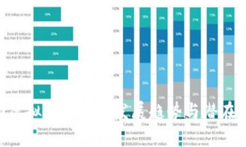 420虚拟币的未来发展趋势与潜在机遇