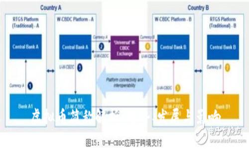 虚拟币简称解析：趋势、发展与影响