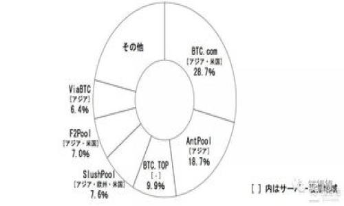 搞笑虚拟币图片的奇妙世界：从幽默到投资

在这个数字货币迅速发展的时代，虚拟币已经不仅仅是一种投资手段，还是一种文化现象。搞笑虚拟币图片作为其中的重要组成部分，不仅让人们在交易中感受到乐趣，也为复杂的金融概念增添了轻松、幽默的色彩。

搞笑虚拟币图片的起源

虚拟币的概念自比特币在2009年问世以来，便开始迅速传播。尽管最初的热情集中在其作为金融工具的潜力上，但很快，人们发现可以采用更具创意和幽默感的方式来沟通和分享这一新现象。搞笑虚拟币图片应运而生，它们透过幽默及讽刺的角度，诠释着虚拟币世界的种种特征。

搞笑虚拟币图片的特点

一幅优秀的搞笑虚拟币图片通常具备几个特点：幽默感、创意、有趣的设计元素和强烈的视觉冲击力。这些特点让图片产生了一种共鸣，吸引着那些对数字货币感兴趣但又不愿意沉迷其中的用户。比如，模仿著名的模因（Meme），将虚拟币元素与流行文化或热点事件结合，形成新一轮的网络热潮。

搞笑虚拟币图片的文化意义

搞笑虚拟币图片不仅是一些图像娱乐，它们还反映了数字经济中人们的心理状态与价值观。在面对复杂的市场变化和投资风险时，幽默往往成为人们缓解焦虑的良药。通过搞笑的表现方式，用户们能够以一种轻松的心态去面对那些原本可能引起他们惶恐的金融话题。

搞笑虚拟币图片的流行趋势

随着社交媒体的普及，搞笑虚拟币图片的传播也越来越广泛。无论是微博、微信、Instagram，还是TikTok，这些平台都成为搞笑虚拟币图片的温床。消费者在这些平台上分享、转发，使得搞笑虚拟币文化迅速扩散。可以预见，未来这种趋势会继续增长，尤其是在年轻用户之间。尽管数字货币本身是严肃且专业的领域，但搞笑元素让它一改往日冷冰冰的形象，使得普通人也能参与其中。

搞笑虚拟币图片对投资者的影响

对于那些希望进入虚拟币市场的投资者而言，搞笑虚拟币图片可以成为一种引导工具。它们不仅提供了一种轻松的氛围，还能让新手用户在互动中获得知识。通过幽默的解说方式，复杂的技术术语和市场动态被巧妙地转化，帮助人们迅速理解。

如何创作搞笑虚拟币图片

如果你想加入这一具有趣味性的创作行列，首先要了解当前市场上热门的虚拟币和流行趋势。尝试进行一些调研，看看现有的搞笑图片是如何设计与表达的。你可以从生活中的小事入手，融入虚拟币的元素，例如把比特币和某种日常生活场景结合，或者将一些音效、表情加入其中，增加趣味性。

未来的搞笑虚拟币图片

展望未来，我认为搞笑虚拟币图片将会迎来更大的发展。随着技术的进步，AR（增强现实）和VR（虚拟现实）将为搞笑虚拟币图片提供新的表现形式，我们可以期待在这些新兴技术的推动下，搞笑虚拟币图片的互动性和沉浸感将得到大幅提升。而在内容上，创作者将会借助更丰富的背景、特色设计（例如3D建模等），将搞笑虚拟币图片的表现力推向新的高峰。

可能相关的问题

h4问题一：搞笑虚拟币图片如何影响虚拟币市场的认知？/h4

搞笑虚拟币图片以其独特的表现方式，极大地降低了公众对虚拟货币的神秘感和隔离感。很多人因为被搞笑图片吸引，开始关注、了解这个市场，甚至去做相关的投资。通过幽默的形式，人们不再觉得虚拟币是高不可攀的“金融神话”，而是转变成一种可接触的、新兴的经济活动。这种认知上的转变促使更多人参与到这个市场中，而这无疑又进一步推动了市场的发展。

h4问题二：如何在创作中保持幽默感而不失准确性？/h4

这是一个非常值得思考的问题。幽默感的关键在于创造共鸣，而要做到这一点，创作者必须对虚拟币的性质、市场动态有较深的理解。在创作时，可以尝试将一些真实的市场事件纳入其中，通过夸张、讽刺等手法加以表现。例如，有时可以针对某个币种的暴涨暴跌，设计反映其周期的搞笑图像。当然，最重要的是在保持幽默感的同时，不去误导观众。举个例子，如果你在搞笑图片里表现某种币种如日中天，那么在下面附上免责声明，说明这些仅为个人创意，投资需谨慎，显得尤为重要。

综上所述，搞笑虚拟币图片不仅丰富了数字货币的文化生态，还在信息传达与教育意义上发挥了重要作用。在未来，我们有理由期待这一形式带来更多的新创意和乐趣。

搞笑虚拟币, 虚拟货币, 数字经济, 幽默文化/guanjianci  
搞笑虚拟币图片的奇妙世界：从幽默到投资