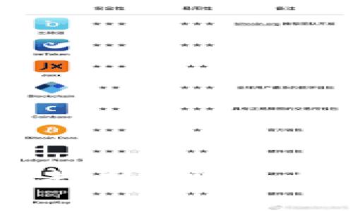虚拟货币BCW未来发展趋势：从技术创新到市场前景全解析