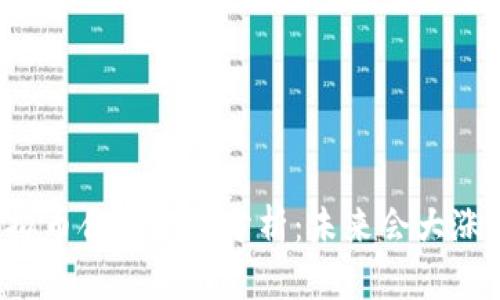 虚拟币合并趋势分析：未来会大涨吗？