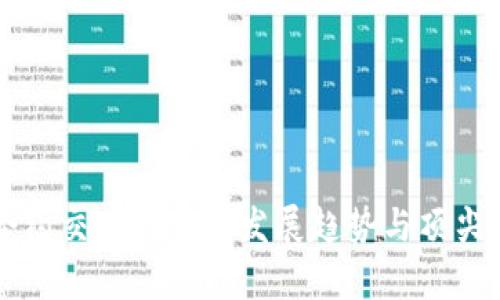虚拟币合约交易的未来发展趋势与顶尖博主分析