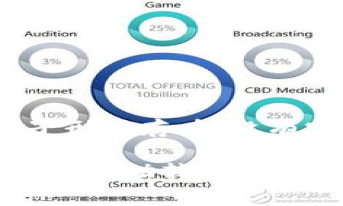 虚拟币（如比特币、以太坊等）是数字货币的一种，通过加密技术保障安全性，可以进行在线交易、投资或保存价值。虚拟币一般存储在数字钱包中，因为它们是以电子形式存在，没有实体货币的实物形态。购买虚拟币通常需要通过交易平台，用户可以通过这些平台直接用法定货币（如人民币、美元等）进行交易，购买虚拟币并将其存储在钱包中。

如果你对虚拟币的购买和存储有进一步的需求，建议提前了解相关知识，比如选择可信的交易平台、数字钱包的使用方法以及安全存储虚拟币的策略。此外，由于市场波动较大，投资虚拟币也有一定的风险，需谨慎决策。