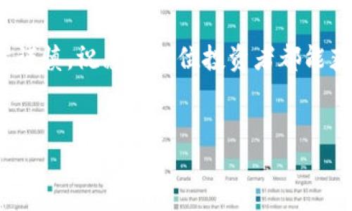 虚拟货币模拟盘：新手投资者的理想课堂

随着数字货币的迅猛发展，越来越多的人对虚拟货币投资产生了浓厚的兴趣。然而，金融投资尤其是虚拟货币的投资可谓是“高风险、高回报”，不少新手投资者在进入这个行业时，面临着诸多挑战。这时， 提供模拟盘的虚拟货币交易平台显得尤为重要。本文将深入探讨虚拟货币的模拟盘为什么如此重要，以及如何选择适合自己的模拟盘进行投资练习。

什么是虚拟货币模拟盘？

在我们深入了解虚拟货币的模拟盘之前，首先需要明白什么是模拟盘。简单来说，模拟盘是针对投资者提供的一个虚拟交易环境，在这个环境里，投资者可以使用虚拟资产进行交易练习，而不需要承受实际的资金风险。

对于一个初入虚拟货币投资的新手来说，模拟盘就像一位耐心的老师，可以帮助他们熟悉交易所的操作界面、了解市场动态和价格波动。这种无风险的交易经历能为未来真正的投资打下良好的基础。

为什么需要虚拟货币模拟盘？

1. **降低投资风险**：对于新手来说，直接进入真实市场往往会面临巨大的心理压力以及资金风险，而模拟盘正是为了避免这些问题而设立的。通过在模拟盘上进行练习，投资者可以在没有金钱损失的情况下学习交易策略。

2. **提升交易技巧**：模拟盘可以让用户在模拟环境中不断尝试不同的交易策略，学习如何分析市场，如何判断买卖时机。这些都是在真实环境中难以获得的经验。

3. **熟悉操作界面**：不同的交易所有不同的操作界面和功能，使用模拟盘能够帮助投资者熟悉所选择平台的操作流程，从而提高实际交易的效率。

如何选择合适的虚拟货币模拟盘？

选择一个好的虚拟货币模拟盘并不是一件容易的事情，下面是一些建议，供投资者参考：

1. **交易平台的选择**：选择知名度高、信誉好的交易所，确保其提供的模拟盘具有良好的用户体验和稳定性。

2. **功能的全面性**：检查模拟盘是否具备真实市场的各种功能，比如图表分析、行情实时数据等，这有助于帮助用户更好地理解市场。

3. **资金设置**：模拟盘一般会为用户提供虚拟资金，但各个交易所提供的虚拟金额可能不同，用户可以根据自己的需求选择适合的金额范围进行练习。

4. **社区支持**：一些平台还提供交易者社区，让用户能够与其他投资者进行交流讨论，分享交易经验和技巧，这对新手尤其有帮助。

模拟盘的常见问题

在使用模拟盘的过程中，投资者常常会遇到一些问题，下面是两个比较常见的问题及其详细解答：

h41. 模拟盘和真实交易有什么区别？/h4

每当提到这个问题，我心中总会涌现出许多思绪。模拟盘虽然为我们提供了一个无风险的交易环境，但与真实交易相比仍然存在着差距。首先是心理感受上的不同。在形式上，两者无疑都是买卖虚拟货币，但是在实际交易中，由于涉及到自身的资金，情绪、心理压力等因素会大幅提升，这对刚迈入投资领域的朋友们来说，任然是一个巨大的挑战。

此外，市场的真实波动和交易所的手续费等也在模拟盘中并不体现。这让人有点遗憾，因为一旦转入真实交易，可能会面临更复杂的局面。因此，我真心建议所有新手，即便是在模拟盘上积累了一定的经验，也不要急于进入真正的市场，先从小额投资开始，逐渐攀升。

h42. 使用模拟盘有效果吗？/h4

关于这一点，我的看法是，充分利用模拟盘确实能够给投资者带来很多积极的效果。许多人会认为，既然是模拟的，那是否会影响自己对于市场的实际判断能力？其实，关键在于你如何使用这个工具。

我认为，使用模拟盘的目标并不仅限于简单的上买下卖，而是要在实践中不断总结经验。在模拟交易中，也可以不断调整自己的投资策略，观察在不同情况下的表现。如果真的能够心无旁骛地投入其中，模拟盘无疑会成为你学习道路上的一盏明灯。

结语：开启虚拟货币投资之旅

总之，虚拟货币的模拟盘为新手投资者提供了一个学习和实践的理想平台。通过这种方式，我们不仅可以降低投资风险，还能够提升交易技巧，增强对市场的理解。尽管模拟盘不能完全替代真实交易的经验，但它无疑是迈向成功投资的重要一步。

希望每一位想要进入虚拟货币投资的朋友都能在模拟盘上多多练习，认真总结，争取在将来能够在真实交易市场中游刃有余！再次提醒大家，投资有风险，入市需谨慎，祝愿每一位投资者都能获得理想的收益！

虚拟货币, 模拟盘, 投资策略, 风险管理/guanjianci
虚拟货币模拟盘的未来趋势：新手投资者的最佳练习场