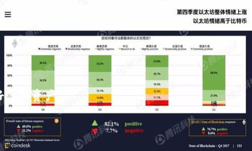 如果您不小心误删除了Tokenim钱包，首先要保持冷静，因为在某些情况下，您仍然可以恢复访问您的资金和资产。以下是详细的步骤和建议，可以帮助您解决这个问题：

1. 检查备份
首先，查看您是否有钱包的备份。许多数字钱包在创建时都会要求用户生成恢复短语（也称为助记词）或者私钥。如果您已经在设置钱包时做了备份，请找到这些信息并记录下来。如果您没有备份，恢复钱包的可能性将大大降低。

2. 重装钱包应用
如果您的钱包应用误删后仍然在您的设备上，您可以尝试关闭该应用，然后重新启动。或者，您可以卸载并重新安装钱包应用。在重新安装后，应用通常会提供一个选项以恢复钱包，您只需输入您的备份短语或私钥。

3. 使用恢复选项
大多数钱包应用都包含一个“恢复钱包”或“导入钱包”的选项。点击该选项后，您可以按照提示输入您之前备份的恢复短语或私钥。这将允许您访问您的钱包并恢复您之前的资产。

4. 联系支持团队
如果以上步骤无法解决您的问题，您可以尝试联系Tokenim的客户支持团队，看看是否有其他恢复选项。不过要注意，他们可能会要求您提供某些身份验证信息，以确保您是钱包的合法拥有者。

5. 注意未来的安全措施
为了避免再次发生类似问题，确保您在使用数字钱包时采取相应的安全措施。定期备份您的钱包，尤其是在做出重要变更时。此外，您可以考虑使用硬件钱包作为长期存储解决方案，这样可以减少误删除或丢失的风险。

可能的相关问题

h4问题一：如何备份我的Tokenim钱包？/h4
备份您的Tokenim钱包通常包括以下几个步骤：
ul
    li在设置或工具菜单中查找“备份”选项。/li
    li系统会提示您生成一个助记词，务必安全地记录下来并保留在一个安全的地方，不要将其共享给任何人。/li
    li建议将备份的助记词抄写到纸上，并存放在一个安全可靠的地点，而不是仅存在电子设备中。/li
/ul
真心觉得备份至关重要，因为如果设备丢了或损坏，您将有可能依据备份恢复钱包。

h4问题二：Tokenim钱包的安全最佳实践是什么？/h4
保护您的Tokenim钱包及其资产，您可以遵循以下最佳实践：
ul
    li使用复杂、独特的密码，并定期更换。/li
    li启用两步验证，增加额外的安全层。/li
    li定期更新钱包应用，以确保您使用的版本是最新的，并修复可能存在的漏洞。/li
    li小心不要在公共Wi-Fi网络上使用您的钱包。/li
/ul
有点遗憾的是，很多用户往往忽视这些小细节，导致不可逆转的损失。务必增加警惕，保护好您的资产。

希望这些信息对您解决Tokenim钱包误删除问题有所帮助！