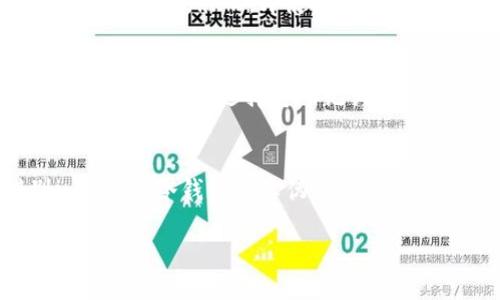   如何辨别imToken冷钱包的真伪：未来趋势与安全保障 / 
 guanjianci imToken冷钱包, 数字货币, 钱包安全, 区块链技术 /guanjianci 

引言
在数字货币迅速发展的今天，冷钱包作为存储和管理虚拟资产的重要工具，备受用户关注。其中，imToken冷钱包以其便捷的操作和良好的用户体验，吸引了大量用户。然而，市面上也出现了一些假冒的imToken冷钱包，如何识别和区分真正的imToken冷钱包已经成为了广大用户亟需解决的问题。

什么是imToken冷钱包？
imToken是一款广受欢迎的数字货币钱包，支持多种链上的资产存储和交易功能。冷钱包，顾名思义，是将私钥和其它敏感信息脱离互联网连接的一种钱包形式，它能够有效地防止黑客攻击和网络病毒的威胁。imToken冷钱包的出现，让用户能够以更安全的方式管理自己的数字资产。

为什么辨别真伪如此重要？
如今，安全问题摆在数字货币用户面前。真心觉得，区块链技术的飞速发展，带来了惊喜的同时，也伴随着不安全因素的滋生。假冒的钱包可能会导致资金损失、个人信息泄露等问题，因此，辨别imToken冷钱包的真伪是每位用户必备的技能。

imToken冷钱包的特点
了解imToken冷钱包的特点，有助于更好地识别真伪。首先，它通常具有良好的用户界面，支持多种种类的数字资产。其次，真正的imToken冷钱包会定期进行安全更新，增加新的安全功能，增强用户的资产保护。最后，imToken团队会在官方网站上发布最新的使用指南和安全说明，让用户更方便地获取信息。

如何辨别imToken冷钱包的真假？
接下来，我们将详细探讨如何辨别imToken冷钱包的真伪：
h41. 检查官方渠道/h4
真心觉得，最简单而有效的方法就是通过imToken的官方网站或正规应用商店下载和更新钱包。如果在不明渠道找到的imToken冷钱包，务必谨慎对待。当你通过官方渠道下载时，可以保证获得的是正版的安全钱包。
h42. 密钥与助记词/h4
一个真正的imToken冷钱包自动生成的助记词和密钥是独一无二的。如果你的冷钱包生成的助记词和其他用户的相同，那就很可能是伪造的。在创建冷钱包时，确保没有任何人看到你的助记词。
h43. 代码和版本/h4
每个imToken冷钱包都有其特定的版本号。如果发现某个版本存在已知的安全漏洞，最好避免使用。同时，打开钱包的源代码，查看其是否是开源的，是否有来自其他开发者的审查，这也是分辨真伪的好方法。
h44. 社区评价与反馈/h4
社交网络和各大数字货币讨论区是获取信息的好地方。如果用户发现某个imToken冷钱包经历过安全事件或被用户举报，那么无疑是要谨慎使用。观察社区的反馈，可以帮助你避免不必要的损失。

imToken冷钱包的未来趋势
对于冷钱包的未来流行趋势，业内人士普遍认为，将会向更加智能化和用户友好的方向发展。随着区块链技术的进步，冷钱包将支持更多的功能，比如自动备份、远程控制甚至生物识别技术来增强安全性。有点遗憾的是，随着技术的发展，伪造手段也会不断演变。因此，用户在享受便利的同时，更要保持警惕。

相关问题分析
h4问题一：imToken冷钱包安全吗？/h4
这个问题真心让人担忧，安全性是每个数字货币用户最关注的要素。真正的imToken冷钱包采用了多重加密技术，能够有效保护用户的私钥和资产。然而，即使如此，用户仍需时刻保持警惕，定期检查安全性，并定期更新软件，以应对新出现的网络威胁。

h4问题二：如何备份我的imToken冷钱包？/h4
有些朋友可能会问，备份冷钱包到底该怎么做？其实，备份的过程并不复杂，首先，你需要将生成的助记词安全保存，并确保其未被他人获取。其次，可以选择将助记词以及其他相关的安全信息记录在纸上，保存于安全的地方，甚至可以使用保险箱来防止丢失和被盗的风险。

结论
在这个数字资产的时代，imToken冷钱包的安全性和便利性无疑是用户选择的重要因素。通过本文的介绍，我们希望能够帮助大家辨别imToken冷钱包的真伪，确保自己的资产安全。未来，冷钱包市场将继续发展，我们也应该不断学习、更新自己的安全知识，以适应这一快速变化的领域。

最后，真心希望每位数字货币用户都能找到最适合自己的冷钱包，安全地管理自己的财富。
