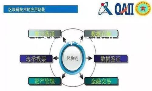 tokenim转账时发送交易失败的原因分析及解决方案

在当今这个数字货币蓬勃发展的时代，Tokenim作为一个数字资产管理平台，让许多用户能够方便地进行数字资产的转账和交易。然而，很多用户在尝试进行Tokenim转账时，却遭遇了“交易失败”的尴尬境地。这种情况不仅让人感到沮丧，也可能影响到用户对平台的信赖感。本文将详细分析在进行Tokenim转账时可能导致交易失败的原因，并提供相应的解决方案，帮助用户更顺畅地进行操作。

一、Tokenim转账失败的常见原因

1. **网络问题**：在进行Tokenim转账时，网络连接的稳定性至关重要。网络延迟、信号不佳等因素都会导致交易无法成功提交。例如，有时候我们在使用手机进行转账时，可能因为信号不稳定而导致交易失败。这种情况下，最好是切换到更稳定的Wi-Fi网络，或稍后再尝试转账。

2. **钱包地址错误**：在输入接收方钱包地址时，如果输入错误或格式不正确，交易也会失败。有些用户可能在转账时心急如焚，没有仔细核对接收地址，结果导致了交易的失败。建议用户在输入地址后，再三检查地址是否准确，以免造成不可挽回的损失。

3. **余额不足**：进行Tokenim转账时，确保账户中有足够的余额支付转账金额以及交易费用。如果余额不足，即使其他条件都符合，交易也不会被执行。为了避免这种情况，用户需要时刻关注自己的账户余额，尤其是在进行大额转账时。

4. **交易费用不足**：每笔交易都需要支付一定的交易费用（Gas费），如果用户设置的交易费用过低，可能会导致交易被矿工拒绝。尤其是在网络繁忙时，这种情况更加常见。因此，建议用户在进行转账时，了解当前网络的交易费用，并按需设置，以提高交易成功的几率。

二、解决Tokenim转账失败的问题

1. **检查网络连接**：用户在进行转账时，首先确认网络连接是否正常。如果网络信号不佳，可以尝试重启路由器，或者切换到其他更稳定的网络环境中进行操作。等待网络正常后，再次尝试进行交易。

2. **核对接收地址**：输入接收方的钱包地址时，务必要仔细核对。可以考虑复制粘贴地址，避免输入错误。此外，有些钱包应用会提供二维码扫描功能，用户可以利用这一功能提高转账的准确性。真心觉得，这样不仅高效，还能减少出错的概率。

3. **确认余额充足**：在进行转账前，查看账户余额，确保账户中有足够的数字资产进行转账。如果余额不足，不妨考虑及时充值，或者调整转账金额。

4. **提高交易费用**：如果遇到交易被拒绝的情况，尝试提升Gas费用。在Tokenim平台中，通常有一个设置交易费用的选项，用户可以根据当时网络的拥堵情况，适量调整费率，确保交易能被矿工及时处理。

三、相关常见问题解析

h4问题一：如何有效管理我的Tokenim账户以减少交易失败的机会？/h4

Tokenim用户在管理账户时，应保持良好的操作习惯以减少交易失败的几率。首先，要定期检查你的账户安全设置，确保启用两步验证等安全措施，抵御可能的网络攻击。其次，定期备份钱包数据，以防意外丢失。此外，保持软件的更新，并关注Tokenim官方发布的信息，及时了解新功能和可能的公告。另外，真心觉得，一个良好的习惯是定期进行小额试交易，确定账户的正常工作状态，再进行大额交易。

h4问题二：发生交易失败后，我应该怎样进行相应的处理？/h4

如果发现交易失败，首先不要惊慌。用户可以在Tokenim的“交易记录”页面查看失败交易的原因，通常会有明确的提示。根据提示信息，用户可以针对性地进行调整，比如修改Gas费用、检查余额、确认连接状态等。如果问题持续存在，可以联系Tokenim的客服，寻求支持和帮助。遇到技术细节问题时，真心觉得向官方寻求帮助总是明智之举。

结语

在Tokenim进行数字资产转账是一项越来越普遍的操作，但由于种种因素，有可能遭遇交易失败的情况。通过了解常见的失败原因，以及采取相应的解决措施，我们可以更好地管理自己的数字资产，享受区块链技术带来的便利。希望本文提供的分析和建议能够助你轻松应对Tokenim转账中的各种问题，迈向更顺畅的数字金融之路！如有更多需要了解的信息，欢迎随时讨论和交流。

Tokenim, 交易失败, 转账问题, 数字资产管理/guanjianci
Tokenim转账失败的原因分析及解决方案：如何避免交易失败的陷阱？