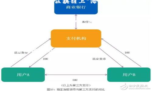在使用imToken或其他数字钱包进行加密货币交易时，矿工费的设置是一个关键因素。矿工费（即交易费）是交易的可选项，它直接影响到交易确认的速度以及是否能够成功到账。如果矿工费调得过低，可能会导致以下几种情况：

### 矿工费的基本概念
首先，我们需要了解矿工费的概念。在区块链网络中，矿工通过验证交易并将其打包到区块中来获得奖励。为了激励矿工优先处理某个交易，用户需要支付一定的手续费。矿工费较低的交易在网络拥堵时可能会被延迟确认，甚至被矿工忽略。

### 调低矿工费的影响
当用户决定调低矿工费时，其交易的确认速度可能会显著降低。在网络交易量较高的情况下，矿工通常会优先处理那些支付更高矿工费的交易。如果你设置的矿工费低到某个临界点，交易可能会一直处于“待处理”状态，甚至在网络负荷较重时，导致交易最终未能处理。

### 交易的可能性
调低矿工费后，交易是否能到账，主要依赖于当前网络的拥堵情况。如果网络状况较好，其他交易较少，低矿工费的交易仍然有机会被确认。然而，在高峰时段，低矿工费的交易可能会被无视。用户可以在钱包中查看该交易的状态，通常涉及到一定的等待时间。

### 如何确保交易到账
为了提高交易到账的可能性，建议用户在设置矿工费时参考网络的建议费用。通常在钱包应用中会提供一个“推荐手续费”，以帮助用户选择合适的费用。此外，还可以根据交易繁忙程度调整矿工费，以确保交易在合适的时间被确认。

### 撤销或替换交易的选择
在某些情况下，如果你发现交易处于未确认状态，你可能会选择“替代”或“撤销”该交易。某些钱包提供了“包替换”功能，即允许用户用支付更高矿工费的新交易替换原有交易。这可以有效提升新交易的确认几率。

### 用户的经验分享
在一个充满挑战的数字资产交易环境中，用户的实际体验往往能够提供宝贵的智慧。有些用户分享过，他们曾因为设置太低的矿工费，导致资金在区块链上“滞留”了很长时间，最终不得不重新进行尝试。“真心觉得，如果当初听取了建议提高矿工费，可能就不会经历这么多麻烦了。”这是许多人的共同感受。

### 总结
总而言之，调低imToken的矿工费虽然不会直接导致交易不到账，但会显著增加交易延迟的风险。用户在进行交易时，应当关注当前网络状况，合理选择矿工费，以确保交易能够平稳进行。

### 可能相关的问题

#### 1. 如何有效选择合适的矿工费？
针对这一问题，我们需要考虑的因素包括区块链网络的拥堵情况、当前交易量等。用户可以访问相关的平台查看交易费参考数据，从而帮助做出更合理的选择。

#### 2. 如果交易长期未确认，我应如何处理？
在交易未确认的情况下，用户可以考虑使用替换交易功能，增加确认的几率。同时，保持耐心，定期查看交易状态也是非常重要的。

通过这些信息和建议，希望能够帮助用户更好地理解矿工费的重要性及其影响，避免因设置过低而造成的交易问题。