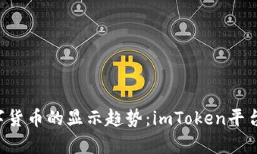 集合 未来数字货币的显示趋势：imToken平台的演变与创新