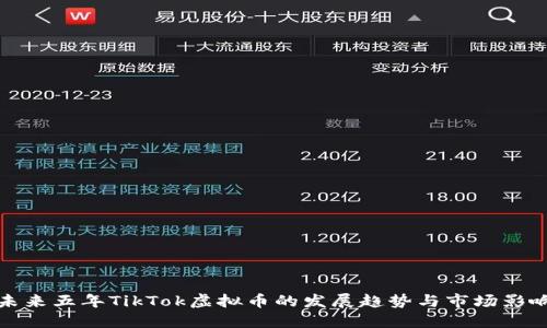 未来五年TikTok虚拟币的发展趋势与市场影响