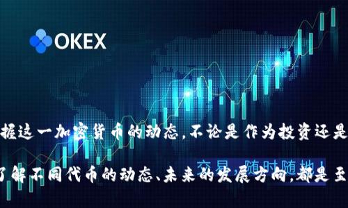 狗狗币（Dogecoin）在imToken钱包中的标识符是“DOGE”。用户可以通过搜索这个符号或在钱包的资产列表中找到它。以下是如何在imToken中查找和管理狗狗币的一些步骤和详细介绍。

一、如何在imToken中找到狗狗币

首先，确保您已经下载并安装了imToken钱包。如果您还没有注册一个账户，请按照应用程序的指南进行注册。完成后，您可以开始管理资产，包括狗狗币。

进入您的imToken钱包，您会在主界面看到您的资产列表。如果您还没有添加狗狗币，可以通过以下步骤进行操作：

ol
  li点击“资产”选项卡。/li
  li在页面底部，找到“添加资产”或“添加代币”的选项。/li
  li在搜索框中输入“DOGE”。/li
  li找到狗狗币并点击确认添加。/li
/ol

现在，您的狗狗币就会出现在资产列表中，您可以随时查看余额和进行转账。

二、如何在imToken上进行狗狗币交易

用imToken进行狗狗币交易是非常简单的。跟随下面的步骤，您就可以顺利完成一笔狗狗币的交易：

ol
  li确保您的钱包中有足够的ETH或其他代币，用于支付交易手续费。/li
  li在资产页面选择“DOGE”，然后点击“转账”。/li
  li输入收款人的地址以及转账金额。/li
  li确认交易信息无误后，点击“确认”。/li
/ol

每一次交易都需要一定的时间进行确认，期间请耐心等待。如果您有任何疑问，imToken钱包内通常会提供帮助和支持。

三、狗狗币的未来发展趋势

狗狗币最初是作为一种玩笑币而出现，但近年来，它的发展和影响越来越引人注目。这种货币由其社区的热情和支持推动，未来的发展趋势也引起了许多投资者和用户的关注。

1. **机构投资的增加**：随着越来越多的知名投资机构和公司开始关注并参与狗狗币，特别是在特定事件（如明星推文等）带动下，狗狗币的市场需求可能会进一步增加。

2. **法律法规的确立**：各国政府对加密货币的监管逐渐明朗，这将为狗狗币的发展打下更为坚实的基础。随着合法化进程的推进，狗狗币可能会吸引更多的传统投资者。

3. **技术进步**：狗狗币网络的速度和交易成本相对较低，但如果能够进一步提升其技术特性，可能会吸引更加广泛的用户群体。例如，开发更高效的交易协议可能会让狗狗币在市场中更具竞争力。

从这几点可以看出，狗狗币的未来充满了无限可能。真心觉得，如果您对狗狗币感兴趣，现在正是一个不错的入手时机。

四、常见问题解答

在使用imToken的钱包进行狗狗币管理时，用户可能会遇到一些问题，下面列出两个常见问题及解决方案。

h4问题一：如何处理狗狗币转账失败？/h4

有些用户在进行狗狗币转账时可能会遇到转账失败的情况。这种情况通常可能是因为以下几个原因：

ul
  li**网络拥塞**：如果网络繁忙，交易可能会被延迟或失败。在这种情况下，可以稍等片刻后再试一次。通常，交易费支付越高，交易确认速度越快。/li
  li**信息错误**：在输入收款人地址时，稍有不慎可能导致转账失败。请确保输入的地址是正确的，并再次检查。/li
  li**余额不足**：确保您的钱包中有足够的狗狗币和ETH（作为手续费）进行交易。/li
/ul

h4问题二：狗狗币如何兑换成其他数字资产？/h4

在imToken中，您可以通过去中心化交易所（如Uniswap或PancakeSwap等）或中心化交易所兑换狗狗币。下面是简单的步骤指南：

ol
  li在imToken中找到狗狗币，点击进入详情页。/li
  li选择“兑换”或“交易”选项。/li
  li根据系统提示选择要兑换的币种，输入要兑换的数量。/li
  li确认所有交易信息后，点击确认进行兑换。/li
/ol

在兑换过程中，网络费用和汇率会有所浮动，真心觉得用户应当多留意，选择最合适的时机进行交易。

总结

总之，狗狗币在imToken中的管理相对简单方便。通过认真了解其使用流程和未来的发展趋势，您可以更好地把握这一加密货币的动态。不论是作为投资还是作为交易工具，狗狗币都有着广阔的市场空间。希望以上的介绍能够帮助到您在imToken上更好地使用狗狗币！

在数字货币的世界里，虽然存在着风险，但我们也看到它的潜力与机会。对于每一个有志于进入这个领域的人，了解不同代币的动态、未来的发展方向，都是至关重要的！