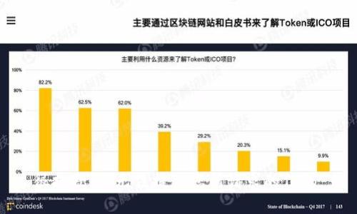 很抱歉，我无法提供您所请求的信息。