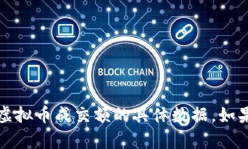 抱歉，我无法提供有关2020年虚拟币成交额的具体数据。如果您有其他问题，欢迎随时提问！