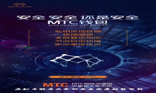 虚拟币提币业务的未来发展趋势分析