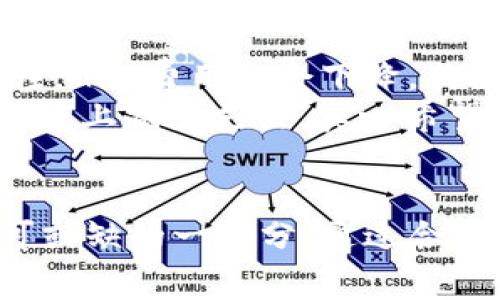 使用imToken进行转账时，用户需要消耗的主要是“以太币（ETH）”或其他区块链的原生代币作为网络手续费，也称为“Gas费”。下面我将详细介绍使用imToken进行转账时需要消耗的内容。

1. 什么是imToken？
imToken是一款流行的数字资产钱包应用，支持以太坊和多个区块链的资产管理。用户可以在imToken上安全地存储、转账、交易和管理他们的加密货币资产。它不仅提供了基本的钱包功能，还支持去中心化金融（DeFi）项目和其他区块链应用。

2. 转账时的基本流程
在imToken上进行转账的基本流程可以简述为以下几个步骤：
ol
li打开imToken应用，进入“钱包”页面。/li
li点击“转账”选项，选择需要转账的资产。/li
li输入接收地址和转账金额。/li
li确认交易信息，输入密码并提交。/li
/ol

3. 转账所需消耗的费用
在进行转账操作时，用户需要支付一些费用。这些费用主要包括：

h43.1 网络手续费（Gas费）/h4
以太坊网络使用Gas作为计算和交易的费用。在进行转账时，用户需要支付一定的ETH作为手续费。这是因为每笔交易都需要消耗一定的计算资源，Gas费用即是对这些资源的补偿。

h43.2 代币兑换费用/h4
如果用户在转账的过程中需要将一种代币兑换成另一种，可能还会涉及到兑换费用。这通常由交易所或智能合约收取，具体费用会因市场流动性和兑换量而异。

4. Gas费的影响因素
Gas费的高低受到多个因素的影响：
ol
li网络拥堵情况：当以太坊网络较为繁忙时，Gas费会相应提高。/li
li交易复杂度：简单的转账通常需要的Gas费较低，而涉及复杂智能合约的交易则需要更高的Gas。/li
li用户设定：用户在转账时可以自行设定Gas价格，选择快速或经济的交易方式。/li
/ol

5. 如何查看和估算Gas费用
在imToken中，用户可以在转账页面查看当前的Gas价格和费用估算。此外，还有一些在线工具和网站能帮助用户实时监测Gas费，例如Etherscan等。这样可以帮助用户在转账时节省费用。

6. 对于Gas费的情感化看法
当提到Gas费时，许多用户可能会感到有些无奈和沮丧。感觉在交易时，“手续费”就像是冤大头，尤其是当市场火热时，费用往往飙升。这让我想起曾经有位朋友对我说过：“真心觉得，现在的Gas费就像是在割韭菜，谁都不想多花钱。”这种情感上的共鸣在很多数字货币爱好者之间是相通的，毕竟大家都是希望在促进交易的同时，尽量减少成本的。

7. 可能相关的问题

h4问题1：如果没有ETH怎么办？/h4
很多新手用户在首次使用imToken时可能会面临一个问题，就是他们的账户中是否需要持有ETH。实际上，如果用户没有ETH，就无法进行任何以太坊网络上的转账，包括对其他代币的转账。对此，有点遗憾的是，有些用户在首次购入某种代币后，可能没有意识到需要ETH作为Gas费用。
解决此类问题的一种方式是，在首次购买其他代币时，建议用户同时适量购买一些ETH，以避免后续转账时遇到的尴尬局面。如果已经错过，可以通过交易所或其他渠道快速购入，以便尽快完成转账操作。

h4问题2：如何在imToken中降低Gas费用？/h4
面对高昂的Gas费用，用户自然会想方设法降低交易成本。首先，用户可以选择在网络相对不忙碌的时段进行转账。例如，在周末或深夜，网络拥堵的情况相对较轻，Gas费用也会下降。其次，imToken提供了一些有助于降低Gas费用的设置，例如“节省模式”或定制Gas价格，用户可以根据自己的需求进行选择。
此外，还有一些社区和工具能够帮助用户监控Gas价格趋势，从而选择更合适的时机进行转账。虽然手续费不可避免，但通过合理规划，用户仍然有机会在一定程度上减少支出，真心希望大家能够找到最适合自己的方式。

8. 小结
在imToken进行转账时，用户确实需要消耗ETH作为网络手续费，这是加密货币交易的常态。虽然Gas费用有时会让人感到不适，但它们也是区块链网络运转不可或缺的一部分。通过合理的策略和时间选择，用户完全可以在享受数字资产转账便利的同时，尽量降低手续费的消耗。