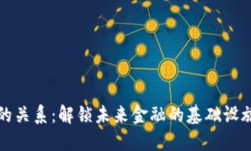 区块链与虚拟币的关系：解锁未来金融的基础设施与价值转移趋势