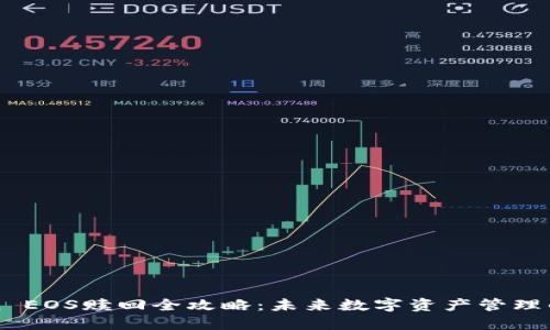 imToken EOS赎回全攻略：未来数字资产管理的新趋势