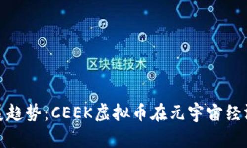 未来的发展趋势：CEEK虚拟币在元宇宙经济中的崛起