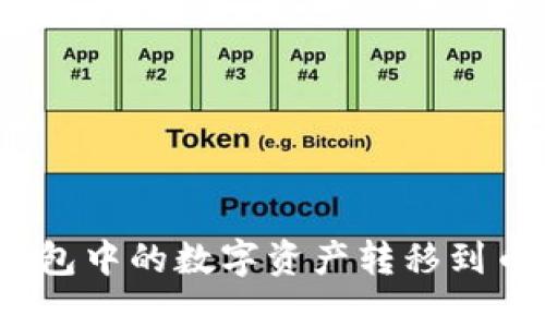 ### 如何将imToken钱包中的数字资产转移到币安：详细指南与未来趋势
