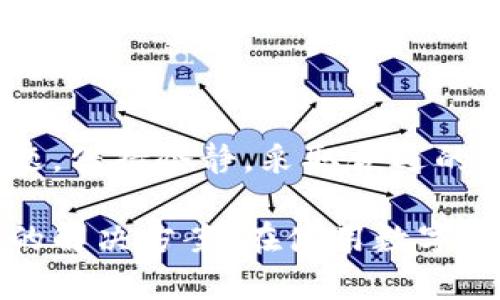 看起来你在使用Tokenim钱包时遇到了无法查看转币记录的问题，这确实让人感到有点遗憾。首先，我们需要了解一些可能导致这个问题的原因，以及是否可以通过一些步骤解决它。接下来，我将详细介绍这个问题的几种可能原因以及相应的解决方案。

可能原因一：网络延迟或故障
首先，Tokenim钱包的转币记录依赖于区块链上的交易确认。如果网络延迟或者发生故障，你可能无法及时看到最新的转账记录。这种情况经常发生在交易高峰期，尤其是在某些区块链网络如以太坊或比特币在交易量激增时。
在这种情况下，你可以尝试刷新界面或者稍等几分钟，再次查看转账记录。此外，查看Tokenim钱包的官方社交媒体或社区论坛，看是否有其他用户也报告了类似问题，这可能是一个系统性故障。

可能原因二：钱包版本更新或维护
另一个可能的原因是Tokenim钱包的版本需要更新或正在维护。在一些情况下，钱包开发团队会进行更新，以提升安全性或增加新功能。这可能会导致用户在更新期间无法查看某些功能，包括转账记录。
在这种情况下，检查一下你的Tokenim钱包是否有可用的更新。有时候，你只需要前往应用商店下载最新版本，重启钱包即可解决问题。如果仍然无法查看记录，可以联系Tokenim的客服进行确认。

可能原因三：用户操作失误
有时候，问题可能是由于用户的误操作引起的。比如，不小心切换到其他的账户，或者在设置中隐藏了某个功能。你可以检查一下当前所登录的账户是否正确，确保没有误操作导致转币记录无法显示。
可以尝试去钱包的设置页面，找一找是否有查看记录的相关选项被关闭了。如果存在这个问题，及时开启即可。

可能原因四：区块链浏览器的使用
如果你依然无法在Tokenim钱包中查看转币记录，建议你使用区块链浏览器直接查询。大部分区块链都有公开的浏览器，例如以太坊的Etherscan、比特币的Blockchain.com等，你只需输入你的钱包地址，即可查看该地址的所有交易记录。
这种方法不仅可以帮助你确认转账的状态，还可以让你对交易的详细信息有更深刻的理解。这样做可能会让你感到更加安心，毕竟你的数字资产在区块链上是透明的，可以被随时核实。

常见解决方案
总结一下，如果你在Tokenim钱包中遇到无法查看转币记录的问题，以下步骤可以尝试：
ul
li刷新钱包界面。/li
li检查网络连接是否正常。/li
li查看是否有钱包更新。/li
li确认所用账户是否正确。/li
li使用区块链浏览器查询交易记录。/li
li联系Tokenim客服寻求帮助。/li
/ul

相关问题探讨
问题一：如果Tokenim钱包无法正常使用，我该怎么办？
这真的是个让人不安的问题，尤其是当你的资产存放在这个钱包中时。但其实，有很多步骤可以采取，确保你的资产安全。
首先，你可以尝试卸载然后重新安装Tokenim钱包。有时候，软件问题可能导致功能失常，重装可以解决这个问题。但请注意，在卸载之前，确保你已经备份了你的助记词和私钥，以免丢失访问权限。
如果重装后依然无法使用，建议迅速联系Tokenim的客服。他们通常能提供更专业的意见，帮助你解决此类问题。截止目前，用户反馈问题后，Tokenim团队大多数情况下都会迅速予以响应，真心觉得这是涉及资金时非常重要的一点。

问题二：如何保护我的Tokenim钱包安全？
每个用户都期待过一个安全的数字资产管理体验，而安全是每一个用户都特别关注的话题。保护你的Tokenim钱包，可以从以下几个方面着手：
ul
li设置强密码：确保你的钱包密码复杂且不易猜测。/li
li启用双重认证：如果Tokenim支持双重认证，请务必启用，因为这可以为你的账户增加一层安全防护。/li
li定期备份：定期备份你的助记词和私钥，并将其保存在安全的地方，比如加密的USB驱动器，而不是简单的文本文件中。/li
li保持软件更新：确保你的钱包应用始终保持最新版本，这样可以防止潜在的安全漏洞。/li
li警惕钓鱼网站和邮件：永远不要在不明网站输入你的钱包信息，也要小心伪装成Tokenim的钓鱼邮件。/li
/ul
通过上述方式，希望可以让每位使用Tokenim钱包的用户都能更加安心地管理自己的数字资产。无论遇到什么问题，保持冷静，采取合适的方法去解决，往往能让你事半功倍。

以上是关于Tokenim钱包无法查看转币记录的一些分析和建议，希望能帮助你更好地理解这个问题，并找到合适的解决方案。在使用数字钱包时，也希望大家都能够保持警惕，妥善保护自己的资产。