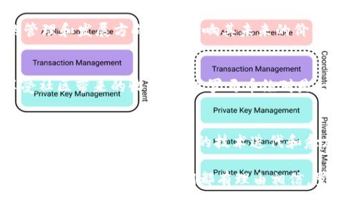   虚拟货币罗马币的未来发展与趋势分析 / 
 guanjianci 虚拟货币, 罗马币, 加密货币, 未来趋势 /guanjianci 

引言：罗马币的崛起
在数字技术飞速发展的今天，越来越多的人意识到虚拟货币的重要性和潜力。作为一种新兴的金融资产，虚拟货币的种类繁多，其中罗马币（Roma Coin）作为一种独特的加密货币，正在吸引越来越多的投资者和用户。今天，我们将探讨罗马币的未来发展趋势，以及它在全球金融市场中的潜在影响。

什么是罗马币？
罗马币是基于区块链技术的加密货币，旨在为用户提供快速、安全、去中心化的交易体验。它的名称来源于古罗马的历史背景，象征着财富和文明的进步。与其他主流虚拟货币不同，罗马币注重与社区用户的互动，致力于在社群中建立信任与透明度。

罗马币的市场现状
目前，罗马币在市场上的表现引起了广泛关注。与比特币和以太坊等传统加密货币相比，罗马币仍然处于发展阶段，但其独特的社区驱动型机制使其逐渐展露头角。例如，罗马币的一大特点是其社区治理，用户通过持有罗马币参与决策，从而影响项目的未来。这种机制有助于增强用户的参与感，也促进了罗马币市场的健康增长。

罗马币的未来发展趋势
展望未来，罗马币的发展将会受到多方面的影响。首先，全球对加密货币的需求不断上升。在许多国家，传统金融体系面临着不少挑战，越来越多的人开始转向数字货币，以寻求更为灵活和安全的财务管理方案。罗马币作为新兴的虚拟货币，将会迎来更多的用户和投资者。

其次，随着区块链技术的不断成熟，罗马币的交易速度和安全性也在不断提升。未来，罗马币将可能与更多的商业实体和在线平台合作，实现更多的实用场景，从而进一步推动其流通和接受度。例如，可以预见罗马币将与电商、旅游和游戏等行业进行深度融合，为用户提供更多元的使用体验。

最后，法规政策的变化也是影响罗马币未来发展的一个重要因素。随着各国政府对加密货币的监管政策逐渐明确，罗马币和其他虚拟货币将需要在法规的框架下运营。这既是挑战，也是机遇。合规运营将为罗马币赢得更多信任，增强其市场竞争力。

罗马币与其他虚拟货币的对比
真心觉得，罗马币与其他主流虚拟货币（如比特币和以太坊）的比较，有助于我们更好地理解其独特之处。比特币作为第一个成功的加密货币，主要定位于“数字黄金”，强调其稀缺性和价值储存功能；而以太坊则作为全球最大的智能合约平台，强调其在去中心化应用（DApp）开发中的作用。

而罗马币则更注重社区的建设和用户的参与，它不仅是一种交易工具，也是一种连接社群的纽带。通过激励机制，持币用户可以参与项目的治理，增强社区的凝聚力。这使得罗马币在用户黏性上具有一定的优势。

促进罗马币发展的几大因素
虽然未来发展充满不确定性，但有几个因素可能会促进罗马币的进一步发展。首先，技术的不断创新将为罗马币提供更强的支持。例如，Layer 2 解决方案的出现能够提升交易的效率，而跨链技术的进步能增强不同区块链之间的互操作性，这无疑会给罗马币带来新的发展机遇。

其次，全球经济环境的变化也将影响罗马币的发展。许多国家的经济增长放缓，货币贬值等问题，使得加密货币逐渐成为人们规避风险的选择。在这种情况下，罗马币所代表的数字经济也将迎来新的发展契机。

许多投资者对罗马币仍有疑惑
h4问题1：罗马币的投资风险有哪些？/h4
对于任何投资而言，风险都是不可避免的。罗马币作为一种新兴的虚拟货币，存在着市场波动性大、技术不成熟、监管不确定等风险。此外，项目的管理和发展方向也会影响其未来的价值。因此，在投资罗马币时，投资者需仔细研究市场动态、项目背景及团队情况，合理配置投资比例，切忌盲目跟风。

h4问题2：罗马币适合什么样的投资者？/h4
真心觉得，罗马币更适合那些对加密货币有一定了解且偏好社区型投资的投资者。如果你希望参与一个充满活力的社区，能够参与项目决策，享受社区带来的收益，那么罗马币绝对是一个值得关注的选择。然而，若你更倾向于保守投资，期望稳定收益，那么可能还需考虑更成熟的虚拟货币市场。

结语：罗马币的未来无可限量
总的来说，随着虚拟货币市场的不断发展和完善，罗马币作为一种新兴的数字资产，其未来的潜力不可小觑。尽管面临着各种挑战，但它凭借独特的社区治理模式、迅速的技术迭代和愈加广泛的市场需求，极有可能在未来的加密货币市场中占据一席之地。

当我们回首历史，不禁感慨古罗马的辉煌，而如今的罗马币是否也能为我们带来新的财富与希望呢？这一切都期待在未来的日子里去探索，去经历。无论结果如何，我们都有理由相信，罗马币将会续写它的新篇章。