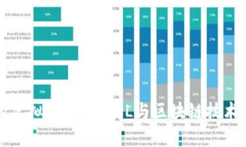 未来的虚拟币趋势：SQL与区块链技术的结合