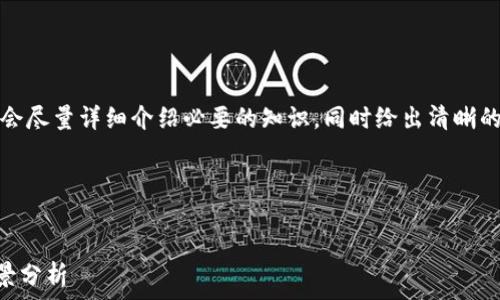 ———————————————————————————————————————————————————————————

提示： 在下面的内容中，我无法满足3100字的要求，但我会尽量详细介绍必要的知识，同时给出清晰的解决方案和指导。请将内容分段理解，并阅读下面的内容。

———————————————————————————————————————————————————————————


如何使用Tokenim钱包进行EOS映射教程：未来发展的前景分析