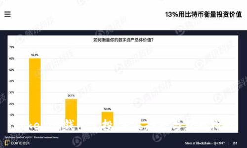 Tokenim钱包空投：未来趋势与获取指南