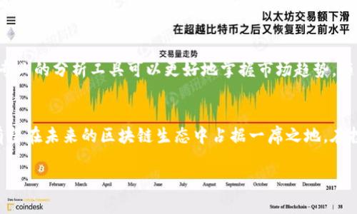   2024年TAUR虚拟币的未来发展趋势与投资机会 / 
 guanjianci TAUR虚拟币, 虚拟货币投资, 数字资产, 区块链技术 /guanjianci 

引言：虚拟币的崛起
虚拟货币自比特币问世以来，已经经历了多次震荡与演变，成为全球金融市场中不可或缺的一部分。在这其中，TAUR虚拟币作为新晋的数字资产，逐渐引起了投资者的关注。真心觉得，随着科技的不断进步，虚拟币的潜力是巨大的。尤其是在区块链技术的支持下，TAUR可能会迎来一个新的发展高峰。

TAUR虚拟币简介
TAUR虚拟币是一种基于区块链技术的加密货币，它的设计理念是为用户提供更高效、更安全的交易方式。同时，TAUR还具备较强的可扩展性，可以支持分布式应用程序（DApps）和智能合约的开发。这种语言非常简单易懂，给人一种亲切感，让投资者有信心投入。

当前市场状况
如今，虚拟币市场的竞争非常激烈，新的币种层出不穷，投资者的选择也日益丰富。TAUR已在多个交易平台上线，逐步建立了自己的社区和生态系统。它的市值虽然暂时不及一些头部币种，但其发展潜力不容小觑。在此背景下，有点遗憾的是，许多投资者仍然对它存在疑虑，不敢轻易进入。

TAUR的技术创新
TAUR不仅仅是一种支付工具，它还在区块链技术的研究与应用上有所突破。通过引入高效的共识算法，TAUR能够以更快的速度处理交易，同时确保网络的安全。与此同时，智能合约的引入让TAUR在去中心化金融（DeFi）领域的应用变得更加广泛，广大用户都能在其上获得更多的收益。这种技术创新真是一种革新，让人感受到数字货币的魅力。

未来发展趋势
展望未来，TAUR虚拟币的前景一片光明。随着越来越多的企业与开发者开始探索区块链技术，TAUR有可能会形成更为庞大的生态系统。尤其是在非同质化代币（NFT）和元宇宙概念的推动下，TAUR与这些新兴领域的结合无疑会提升其市场价值。个人认为，未来TAUR将成为更多创新应用的基础货币，这一点非常值得期待。

投资TAUR的理由
在决定投资TAUR之前，投资者需要了解它的优势。首先，TAUR的技术底层稳定且具有扩展红利，这使它在处理交易时具备高效性。其次，随着区块链应用的逐步普及，TAUR的需求将有一个相应的增长。此外，TAUR的团队由行业内的专家组成，他们的经验无疑为TAUR的发展提供了安全保障。真心觉得，这些都是投资TAUR非常值得考虑的理由。

TAUR的风险提示
当然，投资虚拟货币并非没有风险。TAUR作为新兴的数字资产，其价格波动可能会比较剧烈。在投资过程中，请务必做好风险评估。虽然我对TAUR的未来发展充满期待，但仍然要提醒您，投资须谨慎。有时候，市场的短期波动可能会让我们产生恐慌，也许我们需要更多的耐心和理智。

相关问题讨论

问题一：TAUR虚拟币的市场竞争力如何？
TAUR虚拟币面临的市场竞争十分严峻，尤其是来自于以比特币和以太坊为代表的主流数字货币。在这种环境下，TAUR需要不断寻找自己的独特卖点来吸引用户的注意。目前，TAUR在交易速度和开发潜力上具备一定优势，但在实际应用场景的落地上尚需努力。真心认为，产品的成熟才是吸引用户的硬道理，而非仅仅依靠投机心理。

问题二：如何安全投資TAUR虚拟币？
安全投资TAUR虚拟币，首先要选择正规的交易平台，确保您的资产不会面临诈骗的风险。在进行投资的过程中，分散资金、设置止损和定期查看持有的资产也是相对安全的策略。此外，借助一些专业的分析工具可以更好地掌握市场趋势。随着信息的不断变化，保持对市场的敏锐度和适时调整投资策略也是十分重要的。这些细节可能听似琐碎，但却是保护您投资利益的有效措施，有点遗憾的是，许多投资者往往忽视了这些关键点。

总结
总的来说，TAUR虚拟币作为一种新兴的数字资产，具有很大的潜力和发展空间。从技术创新到市场需求，TAUR在多个维度上都表现出色。虽然市场竞争激烈，但如果能够善加利用其优点，TAUR有望在未来的区块链生态中占据一席之地。在投资过程中，理性分析、合理分配资源将是成功的关键。希望大家都能在这个充满机遇与挑战的市场中找到最合适自己的投资方式，真心祝愿所有投资者都能获得令人满意的回报。 

以上内容力求提供一个全面详细的分析，希望对您了解TAUR虚拟币有所帮助。