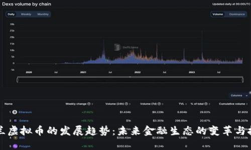 荷兰虚拟币的发展趋势：未来金融生态的变革与挑战