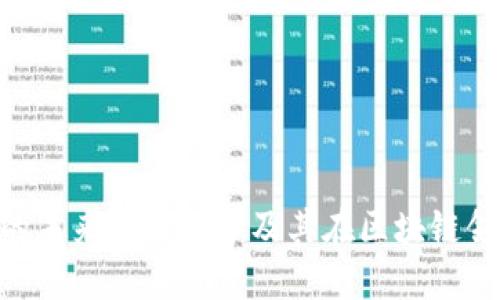 imToken糖果的未来发展趋势及其在区块链领域的投资价值
