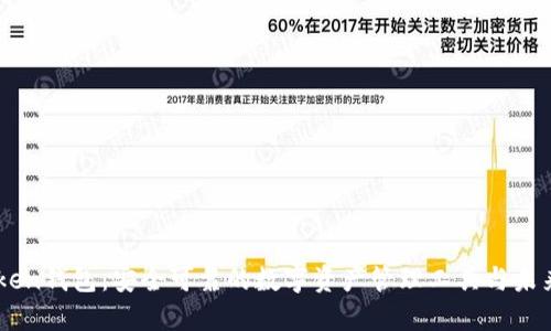 ImToken钱包：安全可靠的数字资产管理工具与未来趋势