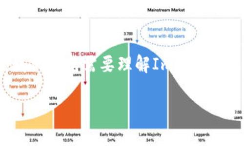 在讨论如何将ImToken中的数字货币转账到人民币之前，我们首先需要理解ImToken是什么，以及如何进行这个过程。以下是详细的介绍和分析。

2023年ImToken数字货币转人民币的趋势与方法