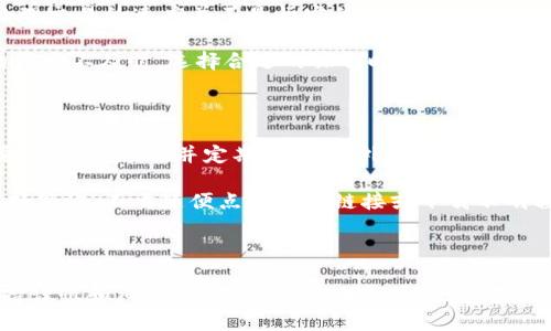 提到 FIL 币（Filecoin）到 Tokenim 的存储，实际上涉及到几个步骤，主要是将你的 FIL 币从一个钱包转移到 Tokenim 的平台上，确保安全、顺利的存储与管理。下面将详细介绍这一过程。

### 第一步：了解 FIL 币与 Tokenim 的基本信息

在开始提币操作之前，我们首先需要对 FIL 币和 Tokenim 有一定的了解。Filecoin 是一款去中心化的存储网络，允许用户租用自己的硬盘空间，换取 FIL 币。而 Tokenim 则是一个支持多种加密货币存储和交易的平台，旨在为用户提供便捷的加密资产管理服务。

在将 FIL 币提入 Tokenim 之前，最好去了解 Tokenim 是否支持 FIL 币。确认之后，我们再继续进行后续操作。

### 第二步：创建或登录 Tokenim 账户

如果你还没有 Tokenim 账户，首先需要在其官方网站上注册一个账户。在注册过程中需要提供一些基本信息，并设置一个强密码，确保账户的安全性。若你已经有账户，则直接登录即可。

登录后，建议开启双重验证（2FA），为你的账户增加一层安全保护。如今，网络安全问题频繁，因此重视账户安全至关重要。

### 第三步：获取 Tokenim 的 FIL 币存储地址

在成功登录 Tokenim 账户后，找到“充值”或“存款”选项。此时你会看到不同币种的存款地址。在这里寻找 Filecoin（FIL），并复制其存储地址。

如果没有找到 FIL 的存储地址，可能是因为 Tokenim 不支持 FIL 币的存储，建议联系 Tokenim 的客服或者查阅其官方网站的帮助文档，确认该信息。

### 第四步：从你现有的钱包提取 FIL 币

接下来，我们要从你的 FIL 钱包中提取 FIL 币。打开你的 FIL 钱包，找到“提取”或者“转账”选项。将之前复制的 Tokenim FIL 地址粘贴到提取地址的框内，接着输入你要提取的金额。

在这一步中，一定要仔细检查输入的地址，确保没有任何错误。因为一旦发错地址，资金可能会丢失，无法找回。

### 第五步：确认交易并等待到账

确认无误后，提交提取请求。部分钱包可能需要你进行身份验证，按照提示进行操作。提取成功后，你需要耐心等待网络确认，这是一个根据网络状态而不同的时间段，通常从几分钟到几个小时不等。

在等待过程中，可以查看交易状态，确保你的 FIL 币顺利转入 Tokenim。

### 第六步：充值确认及后续管理

一旦充值成功，你会在你的 Tokenim 账户中看到 FIL 币的增加。这个时候，可以选择将其用于交易，或者长时间保留在 Tokenim 平台上。

Tokenim 还提供了一些额外的投资或存储方案。不妨对这些选择进行了解，选择最适合自己的资产管理方式。

### 总结

总体而言，提取 FIL 币到 Tokenim 是一个相对简单直观的过程，只要谨慎操作，遵循每一步指南，就能顺利完成。记得定期检查 Tokenim 的安全设置，并保持对市场动态的关注，确保可以及时做出相应的决策。

### 相关问题

#### 问题一：提币到账慢的原因是什么？

有点遗憾的是，提币到账慢的问题偶尔会出现，主要是由于网络拥堵或交易量的增加。Filecoin 的区块链网络处理交易的速度并不是恒定的，尤其是在高峰时段，可能导致交易确认时间变长。

另外，钱包本身的配置和设置也会影响提币的速度。如果你的钱包使用的是较老的客户端，可能会导致与网络的同步不及时。选择合适的操作时间和及时更新钱包可以改善这一情况。

#### 问题二：如何确保我的 Tokenim 账户安全？

真心觉得，账户安全是任何一个加密货币用户都应重视的问题。在 Tokenim 上，为了保障你的资产安全，首先要使用强密码，并定期更换。此外，开启双重验证是保护账户的一种极佳方法。

其次，定期检查你的账户活动，观察是否有陌生的登录情况。这将有助于及时发现并解决潜在安全问题。同时，保持警惕，不要随便点击不明链接或下载不明程序，防止钓鱼攻击。

### 小结

通过以上的步骤和信息，希望对您在提币和 Tokenim 存储方面有帮助。Fil 币的提币过程虽然简单，但仍需保持谨慎和细心，以确保资产的安全。祝您在加密货币的投资与使用中获得成功！