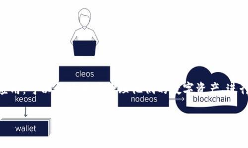 在使用imToken进行数字货币交易时，用户通常会关心手续费的问题。imToken是一款知名的数字货币钱包应用，可以帮助用户管理他们的数字资产、进行交易和参与各种区块链活动。不过，无论是在哪里进行数字货币交易，手续费通常都是一个重要的考虑因素。

### imToken转币免手续费吗？探讨数字货币交易的未来趋势