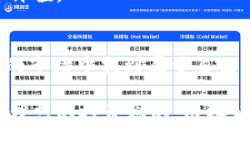   2021年虚拟币投资趋势分析：哪些币种值得关注？ / 

 guanjianci 虚拟币, 加密货币, 投资趋势, 2021 /guanjianci 

引言：虚拟币投资的热潮
在2021年，虚拟币的热度持续升温，各种加密货币如雨后春笋般涌现，吸引了无数投资者的眼球。2020年的比特币（Bitcoin）价值翻倍至历史新高，让许多投资者尝到了甜头，而这些成功事例无疑刺激了更多人投身于这一充满风险与机遇的市场。在这样的背景下，2021年选择什么虚拟币似乎成为了一个热门话题。

2021年虚拟币市场概述
随着区块链技术的不断发展，虚拟币的种类和数量急剧增加。除了比特币之外，以太坊（Ethereum）、狗狗币（Dogecoin）、Ripple（瑞波币）等众多币种相继进入市场。这些币种的表现各有差异，而背后的技术支撑和市场需求是影响其价值的关键因素。

我真心觉得，对于币圈的每一个投资者，了解市场的基本面和技术面是至关重要的。通过研究各个币种的白皮书，了解其背后的团队、商业模式和应用场景，才能更加深入地把握这些数字资产的投资价值。

比特币：依旧的王者
比特币作为无可争议的市场领军者，2021年依旧吸引了大量资金的涌入。它不仅被视为数字黄金，在投资者中建立了强大的信任基础，而且由于其有限的供给量，许多专家认为比特币将在未来继续上涨。

在2021年，比特币的价格动荡不定，有时候让人有点心慌，但它依旧是最值得关注的虚拟币之一。不少人认为，随着机构投资者的不断进场，比特币将突破新的高点。你是否也曾期待过你的投资能够成为下一个比特币传奇呢？

以太坊：智能合约的引领者
伴随着DeFi（去中心化金融）和NFT（非同质化代币）的崛起，以太坊在2021年的热度越来越高。作为智能合约的开创者，以太坊不仅仅是一种虚拟币，更是一个平台，旨在支持各种去中心化应用的构建。

有点遗憾的是，以太坊网络在高峰期间的交易费用上涨，给很多小投资者带来了不便。但随着以太坊2.0的逐步推出，预计交易效率将大大提升，这将吸引更多开发者和用户加入这个生态圈。我相信，以太坊在未来的成长空间仍然巨大。

狗狗币：从玩笑到真正的投资标的
狗狗币的起源带有一定的娱乐性质，但在2021年却因Elon Musk等名人的推崇而成为了投资热点。狗狗币的市值一度飙升，令许多怀疑它的投资价值的人刮目相看。

虽然狗狗币有其独特的社区文化和支持者，但它的波动性非常大，很难被归类为一项稳定的投资。如果你对狗狗币感兴趣，建议在投资前仔细评估该币种的潜在风险与收益。

Ripple（瑞波币）：跨境支付的希望
Ripple以其快速的跨境支付解决方案而闻名，并得到了众多金融机构的青睐。2021年，Ripple面临了一些法律挑战，但其市场潜力依然被看好。能够在银行体系中提供透明、高速的支付，Ripple无疑是一个值得关注的虚拟币。

说到这里，你可能会问：“那么，2021年我该如何选择投资虚拟币呢？”

相关问题一：虚拟币投资的风险和管理
投资虚拟币的风险可谓不容小觑，各种市场操控、法律法规变动等都可能影响价格波动。因此，投资者在进行虚拟币交易时，要时刻保持清醒的头脑。

我真心觉得，分散投资是降低风险的一种好方法。不要将所有资金投入到一种虚拟币中，而是可以将资金分散到多个币种上，降低市场波动带来的风险。此外，随时关注市场动态与新闻，保持对行情的敏感度也是非常重要的。

相关问题二：如何判断虚拟币的投资价值
在选择虚拟币投资时，我们可以借助一些指标和分析方法来判断其价值。首先要关注币种的技术基础，是否具备良好的开发团队与应用场景。其次，可对市场的流动性和深度进行评估，这直接影响投资时的操作效率。

另外，参与社区讨论、关注相关论坛也是获取信息的有效途径。了解其他投资者的看法和技术分析，能够帮助我们更全面地看待某一虚拟币的投资价值。

总结：勇敢而智慧的投资者
在2021年，虚拟币市场充满了机遇和挑战。作为投资者，我们不仅要保持对市场的敏感，还要保持心态的稳定。希望每个人都能在这个充满可能性的市场中找到属于自己的立足点，无论是比特币的王者气质，以太坊的创新魅力，还是狗狗币的独特文化，每一个币种都有其独特的闪光点。

也许在未来，我们会看到新的虚拟币崭露头角，成为下一个投资热门。在这条充满未知和风险的道路上，希望每位投资者都能勇敢而智慧地寻找到理想的投资标的。准备好迎接2021年的虚拟币风潮了吗？