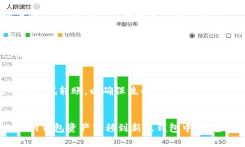 将imToken钱包中的资产转移到新版钱包相对简单，下面是一个详细的步骤指南，帮助您顺利完成转账过程。

### 1. 确认信息
在转账之前，首先要确认新版imToken钱包的地址。如果您还没有下载新版，可以去官方网站或应用商店获取并安装。

### 2. 打开旧版imToken
1. 打开您现有的imToken应用。
2. 确保您已经登录且能够访问存储的资产。

### 3. 拷贝新版钱包地址
1. 打开新版imToken应用，并创建或恢复您的钱包。
2. 进入钱包界面，找到您的钱包地址，并点击“复制地址”。

### 4. 转账步骤
1. 返回旧版imToken应用。
2. 找到您想要转账的资产（如ETH，BTC等），点击进入该资产页面。
3. 点击“发送”或“转账”按钮。
4. 在“接收地址”栏粘贴您刚才复制的新钱包地址。
5. 输入您希望转账的金额。
6. 确认所有信息无误后，点击“确认”进行转账。

### 5. 确认交易
转账后，可以在新版imToken中查看交易状态，确保资产成功到达您的新钱包。

### 6. 安全性
务必确保您在一个安全的环境中进行操作，避免在公共网络中进行敏感交易，以保护您的资产安全。

#### 额外提示
- 在进行大额转账之前，建议先进行小额测试转账，以确保流程无误。
- 保留旧版imToken的备份，以防万一。

通过以上步骤，您可以轻松地将imToken的钱包资产转移到新版钱包中。希望这对您有所帮助！
