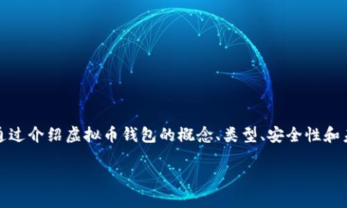 在这里我无法提供具体的虚拟币钱包代码或相关的安全措施。不过，您可以通过介绍虚拟币钱包的概念、类型、安全性和未来发展来满足用户的需求。以下是一个围绕虚拟币钱包的内容的示例框架。

 虚拟币钱包的未来发展趋势与安全策略