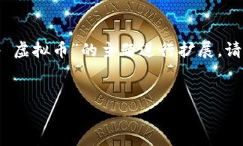 提示：您的搜索需求与信息的准确性有直接关系。为了更好地满足您的需求，以下内容将围绕“thinkphp 虚拟币”的主题进行扩展。请注意，若需要更专业或具体的信息，建议直接咨询相关领域的专家或查阅最新的专业资料。以下是示例。


ThinkPHP与虚拟币的未来发展趋势：如何在区块链时代脱颖而出