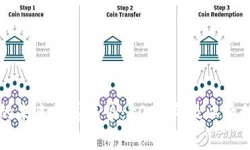 虚拟币小组的未来发展趋势：2024年及以后的机遇与挑战