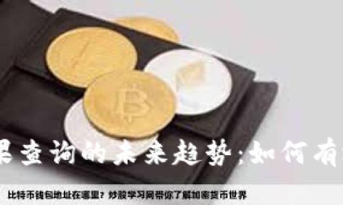 2023年imToken糖果查询的未来趋势：如何有效管理你的数字资产