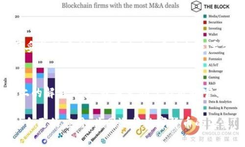 关于“imToken是否正常”，这个问题涉及到一个数字钱包应用的正常运行状态。下面我将从多个方面进行分析，并解答相关的问题。

imToken简介
imToken是一款目前较为流行的数字货币钱包，主要支持以太坊及其Token的管理，也逐渐支持区块链上的其他资产。它因其安全性、用户友好性以及跨链支持而受到越来越多加密货币投资者的青睐。

imToken的正常状态标准
首先，要判断imToken是否“正常”，我们需要明确标准。一般来说，正常的状态应该包括以下几个方面：
ul
    li应用能够顺利启动，无错误提示。/li
    li用户能够正常创建钱包或导入已有钱包。/li
    li用户可以顺利进行资产转账、接收及查看历史记录。/li
    li网络连接良好，能够及时同步区块链数据。/li
    li官方渠道没有发布任何故障或维护公告。/li
/ul

imToken可能出现的常见问题
虽然imToken是一款表现相对稳定的应用，但在实际使用中，用户偶尔会遇到一些问题，这里列出一些常见情境：

ul
    li网络连接不良，导致无法同步资产。/li
    li版本更新后，应用出现bug。/li
    li用户私钥丢失或密码遗忘。/li
/ul

如何确认imToken是否正常
如果你在使用imToken时遇到异常，或者对其正常性有疑虑，以下几个步骤或许可以帮助你确认：
ul
    listrong检查网络连接：/strong确保你的设备网络畅通，尝试使用不同的网络环境。/li
    listrong访问社区或论坛：/strong查阅官方社交媒体或社区论坛，看看是否有其他用户报告相同问题。/li
    listrong保持应用更新：/strong确保你使用的是imToken的最新版本，有些bug可能在新版本中得到修复。/li
    listrong联系官方支持：/strong如果仍然无法解决问题，建议联系imToken的客服支持，获取专业帮助。/li
/ul

用户的情感体验
在使用imToken时，不同的用户会有不同的情感体验。对于一些新手用户来说，可能在初期会感到有些手足无措。不知道如何操作总是让人有点遗憾，毕竟，对于数字资产的安全性和便捷性，他们无疑是非常重视的。

另一边，老用户在经历过几次市场波动后，在使用imToken时可能会产生一种信任感，觉得这个钱包帮他们很好的管理了自己的资产。每当看到自己资产的增长，心里总会有种小确幸。“啊，今天又涨了呢，真心觉得这个钱包选择是对的！”

常见问题解答

h4问题一：如何解决imToken打不开的问题？/h4
如果你在打开imToken时遇到问题，可以尝试以下几种方法：
ul
    listrong重新启动应用：/strong关掉imToken 重新打开，有时候这能解决临时的bug。/li
    listrong重启手机：/strong有时候手机后台的应用运行过多，也会导致某个应用无法正常打开。/li
    listrong卸载重装应用：/strong如果以上方法都无效，考虑卸载imToken并重新下载安装最新版本。/li
/ul

h4问题二：如何恢复丢失的imToken钱包？/h4
如果不小心丢失了imToken钱包的访问权限，恢复方式主要取决于你是否保留了助记词或私钥。如果你有助记词，可以通过以下步骤恢复：
ul
    li在imToken首页点击“导入钱包”。/li
    li选择“助记词导入”，输入你的助记词，点击确认。/li
/ul

对于私钥用户，流程相似，选择“私钥导入”方式即可。不过，真心建议大家在使用数字钱包时，一定要妥善保存助记词和私钥，丢失就是丢失，再也无法找回，心中难免有些遗憾啊。

总结
总之，imToken作为一款数字货币钱包，一般情况下都是比较稳定的。如果遇到了问题，可以尝试以上的解决方案，或者求助于社区和官方支持。希望每位用户都能安全、便捷地管理自己的数字资产，让投资之路更加顺畅。

人们对数字资产的热情与日俱增，这也让钱包应用的选择变得更加重要。希望大家都能够找到适合自己的应用，共同迎接数字货币的未来！