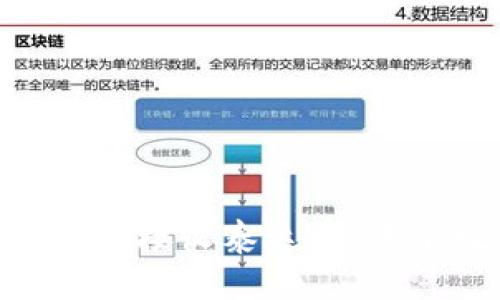 探索Tokenim钱包如何安全接收泰达币：未来数字货币的趋势与发展